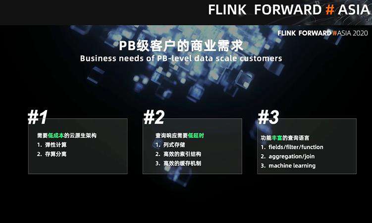 360 政企安全集团基于 Flink 的 PB 级数据即席查询实践